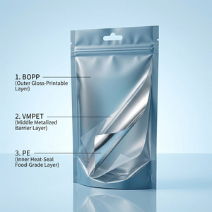 Feuchtigkeitsbeständiger 0,1mm BOPP/VMPET/PE Lebensmittelgeeigneter Stehbeutel mit Reißverschluss und Transparentem Fenster für Snack- und Nussverpackungen - Product Image 5