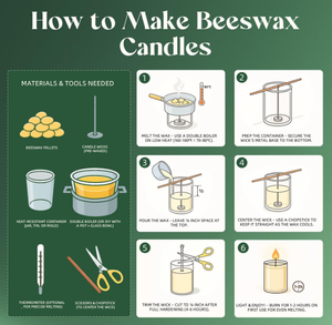 Pastilles de cire d'abeille blanche, pures et naturelles, triplement filtrées, pour les soins de la peau, du <span class=keywords><strong>visage</strong></span>, du corps et des cheveux, crèmes, lotions, fabrication de savons et de baumes DIY - Product Image 5