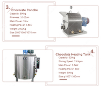 Olla Eléctrica Automática para Derretir Chocolate, Dispensador Mezclador para Helados, Olla para Derretir Chocolate para Maquinaria de Procesamiento de Alimentos