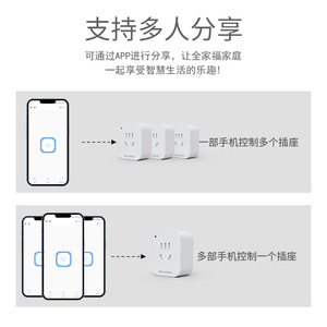 Smart Power Socket <b>Plug</b> 10A AC220V <b>WiFi</b> Bluetooth Universal <b>Plug</b> eWeLink Control Timer Metering - Product Image 2