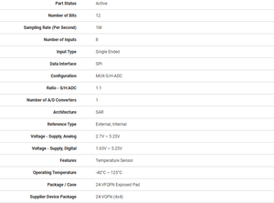 ADS8638SRGER TAIYAN Capteur de température IC, circuit intégré, composants électroniques - Product Image 4