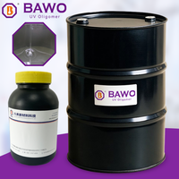 Revêtement UV Excimer Acrylate d'uréthane aliphatique BW 8047 avec excellente résistance aux intempéries et aux jaunissement