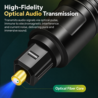 Toslink Optische Audiokabel Digitale SPDIF 5.1 Kanaals HiFi Lossless Fiber Cord voor TV Soundbar Home Theater AV Projector Speaker