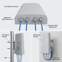 Antenne panneau directionnelle Arronna 4 ports 4x4 MIMO double bande double polarisation pour extérieur, routeur répéteur 5G LTE