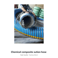 Tuyau composite en acier galvanisé de 3 pouces, 10 bars, avec revêtement en polyester pour le pétrole et l'huile