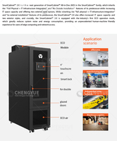 Vertiv Liebert SmartCabinet 2-E On-line 24U Sunucu Kabini Diğer Koruma %90 Üç Fazlı 100kva-250kva Kapasiteli Kurşun Asit Akü