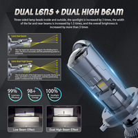 Aurora double lentille lumineuse H4 H7 projecteur fish-eye Bi LED projecteur lentille phare ampoule Mini LED antibrouillard pour voiture moto