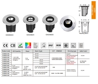 Luces empotradas en el suelo para exteriores IK09 IP67 ROHS RGBW Ángulo ajustable DMX512 Foco de cubierta Luz subterránea