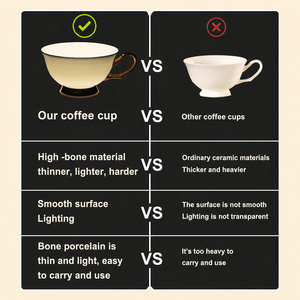 Ensemble tasse et soucoupe à <span class=keywords><strong>café</strong></span> avec logo personnalisé, en porcelaine fine, plusieurs formes et tailles de tasses pour <span class=keywords><strong>café</strong></span>, hôtel, emballage cadeau personnalisé - Product Image 2