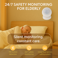 Détecteur de mouvement intelligent pour personnes âgées, détection précoce des chutes, 4G LTE, certifié CE/FCC, pour assistant vocal, surveillance à distance de la famille