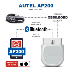 Autel MaxiAP AP200 Bluetooth OBD2 lecteur <span class=keywords><strong>de</strong></span> code diagnostic complet du système AutoVIN TPMS IMMO Service DIYers édition simplifiée <span class=keywords><strong>de</strong></span> MK808 - Product Image 5