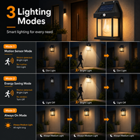 Solar-Bewegungssensor-Wandleuchte für Außenbereich, LED-Laterne mit Warmem Filament-Licht, Automatische Nachtbeleuchtung für Garten, Terrasse, Garage, Zaun