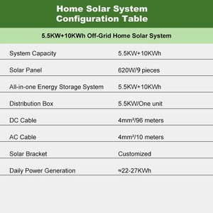 Batterie lithium à cycle profond de 10 kWh, système d'énergie solaire hors réseau de 5,5 kW pour une utilisation domestique en zone isolée - Product Image 5