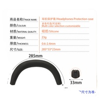 Livraison Gratuite : Bandeau de Remplacement pour Casque S0NY WH-1000XX, Coussinets d'Oreille et Pièces de Réparation pour Casques Audio