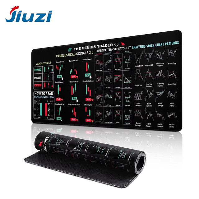 High Quality XXL Rubber Desk Mat 900x400mm Large Chart Patterns Non-Slip Office Use Stitched Edges Trading Mouse Pad