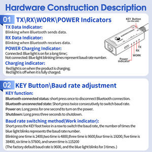 DX-CP26 <span class=keywords><strong>Bluetooth</strong></span> מתאם טורי <span class=keywords><strong>rs232</strong></span> כדי ממיר מודול אלחוטי <span class=keywords><strong>Bluetooth</strong></span> עבור תקשורת טורית iot באמצעות תקשורת אפליקציה - Product Image 4