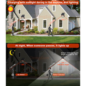 140LEDPIRモーションセンサー日光リモコンソーラーヤードパスホームガーデン街路灯 - Product Image 4