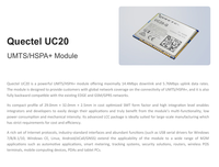 Global Usage Costdown UC20GD-128-STD UMTS/HSPA+/GSM/GPRS Module LGA Interface
