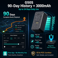 Mini traceur GPS G50S 4G 3000 mAh, étanche, magnétique, pour le suivi en temps réel des véhicules, des biens et des personnes