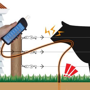 1000-10 KV Ranch Fence Pantalla LCD digital Voltege Probador de dirección de corriente actual Granja Valla electrónica Buscador de fallas - Product Image 3