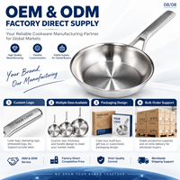 Poêle à frire Shangwey en acier inoxydable triple couche, taille et matériau personnalisables, pour four, lave-vaisselle, cuisinière à induction, écologique