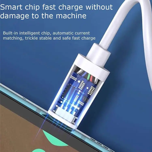 Monfonk Cable <span class=keywords><strong>Adaptador</strong></span> <span class=keywords><strong>USB</strong></span> C Kit <span class=keywords><strong>Adaptador</strong></span> Multifunción <span class=keywords><strong>Adaptador</strong></span> Tipo C <span class=keywords><strong>Micro</strong></span> <span class=keywords><strong>USB</strong></span> Cable <span class=keywords><strong>Otg</strong></span> Convertidor para iPhone Samsung - Product Image 5