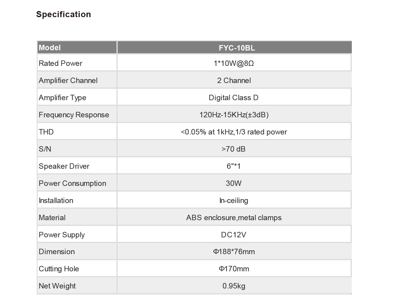 OEM Factory Bluetooth Ceiling Speaker 6Inch 2 Channel 8 Ohm Speaker Hifi Home Bluetooth in Ceiling Speakers Loudspeaker · image 6