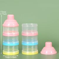 Boîte à lait en poudre pour bébé en plastique PP de qualité alimentaire YUZMEI, sans BPA, distributeur de formule, logo personnalisé, boîte à lait en poudre pour bébé en plastique