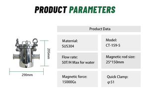 Filtro Magnético de Grado Alimenticio 316L con Imán de Alto Gauss para Separación de Contaminantes de Hierro en Líquidos Crudos Lácteos y Grasa Comestible - Product Image 3