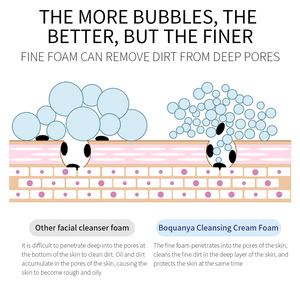 OEM BIOAQUA Private Label น้ำ9แก้ว,ผลิตภัณฑ์ล้างหน้าบำรุงผิวจากธรรมชาติช่วยขัดผิวอย่างอ่อนโยน - Product Image 3