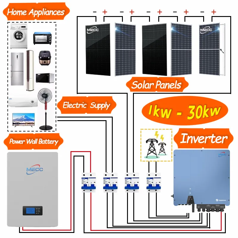 10Kw hybrid solar energy system solar power electric battery storage system for house use solar panels complete kit full package