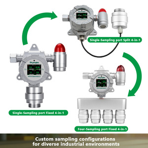 Détecteur de gaz industriel fixe NH3 (ammoniac), O3 (ozone), CH4 (méthane), LEL, H2S – Analyseur de 4 gaz avec détection de fuites et échantillonnage par diffusion - Product Image 2