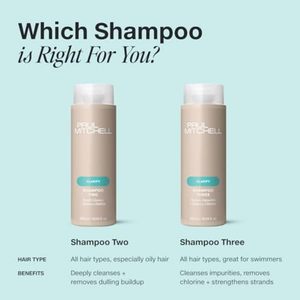 Champú <span class=keywords><strong>Paul</strong></span> Michel Tutu Clarewing Sin Sulfuros con Aceite de Limón para Control de Grasa, para Todo Tipo de Cabello, 35 Horas de Duración Líquida - Product Image 6