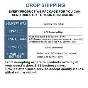 ขอขอบคุณสำหรับการตรวจสอบสินค้าสายจูงสัตว์เลี้ยงของเราเราเชี่ยวชาญในการผลิตเป็นเวลา20ปีให้บริการมากกว่า100ประเทศ - Product Image 6