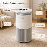 Purificateur d'air pour animaux de compagnie Teendow JH18F, filtre HEPA H13, filtre à charbon, 350m3/h CADR, purificateur d'air intelligent WiFi, élimination des poils, des squames et des odeurs