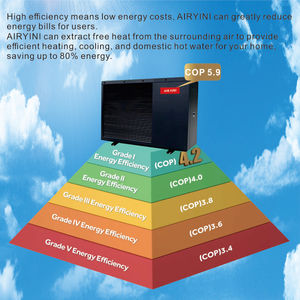 Pompe <span class=keywords><strong>di</strong></span> <span class=keywords><strong>Calore</strong></span> Inverter EVI R32 R290 per Acqua Calda Sanitaria, Raffreddamento e Riscaldamento, con Wi-Fi, 8KW 10KW 12KW - Product Image 4