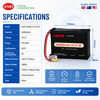 Baterai LiPo Drone 970.2Wh Kapasitas Ultra Tinggi 42000mAh 8C 23.1V untuk Fotografi Udara UAV Kustomisasi Plug