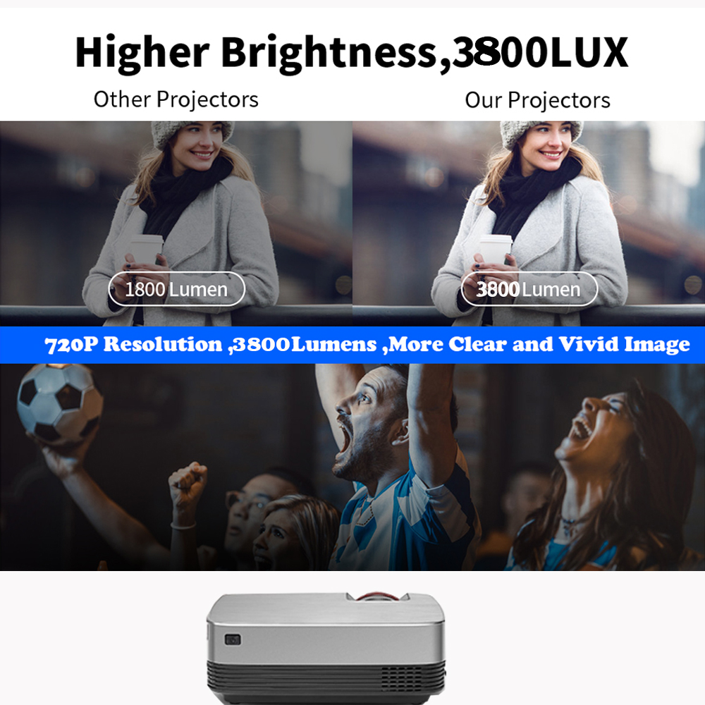 [Amazon Hot sale] Mini 720P HD Projector native resolution 720p support 1080P portable projector home theater