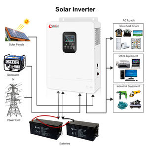 Chine vente en gros bon prix 3600w 8.2kw contrôleur de chargeur solaire hybride puissance 6kva onduleur solaire 5.5kva 6000w avec chargeur - Product Image 1