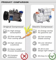 Compresseur électrique de climatisation de véhicule de compresseur d'EV de climatisation de CC 12v