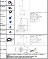 Détecteur de fuite d'eau 5V/12V/24V 8-30V fourni par le fabricant / Équipement de détection de fuite d'eau / Capteur de fuite d'eau pour usage résidentiel