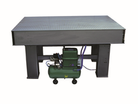 JK 08OT311 Garantie 1 an Origine Chine Beijing Personnalisé ODM/OEM/OBM Alliage d'aluminium Isolation vibratoire de précision Optique