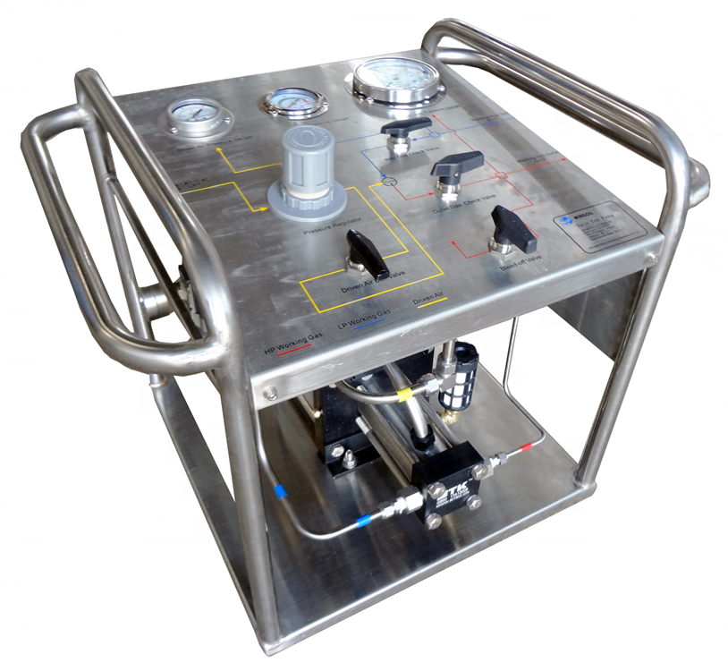 Pneumatique Gaz Propulseur Puits Panneau De Commande