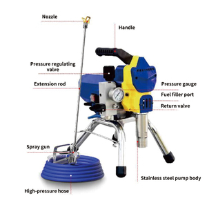 Pulvérisateur 110V 220V Modèle 3900 Pulvérisateur de peinture sans air à moteur brossé - Product Image 3