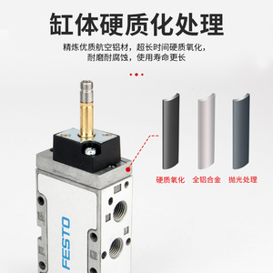 Vannes de régulation Festo MFH-5-1/8-1/4-B JMFH-5-1/4-B JMFH-3-5-1/4-1/2 Taille de port 1/4 po 1/2 po Utilisation pour l'échappement - Product Image 3