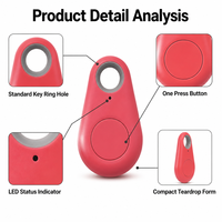 Çinko Alaşımlı UV Baskılı Kedi Desenli Şişe Açacağı Anahtarlık, Bluetooth Kayıp Önleyici İzleyici, OEM Özel Logo Hediye