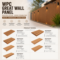 Panneau mural extérieur en composite WPC pour clôture périmétrique, panneaux et planches décoratifs WPC pour clôture de jardin et mur extérieur