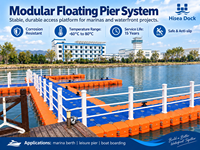 Plateforme flottante en HDPE pour la construction de pontons, marinas, quais flottants pour bateaux et navires