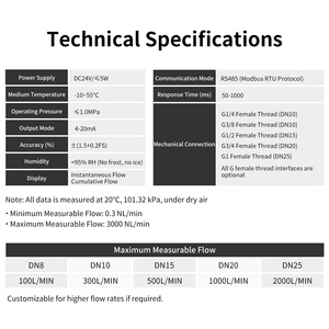 Sensor de Flujo Térmico de Aire Comprimido, Oxígeno e Hidrógeno de Alta Precisión (1.5% de Exactitud), Rosca 4-20mA, <span class=keywords><strong>Medidor</strong></span> de Flujo Másico de <span class=keywords><strong>Gas</strong></span> Térmico - Product Image 2