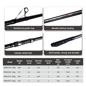 Crony Snelle Levering Feeder Hengel Japan Fuji Real Seat Zware Koolstofvezel Feeder Hengels - Product Image 3